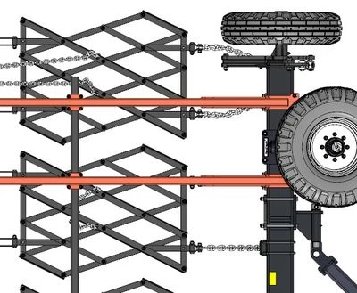 100% перекрытие