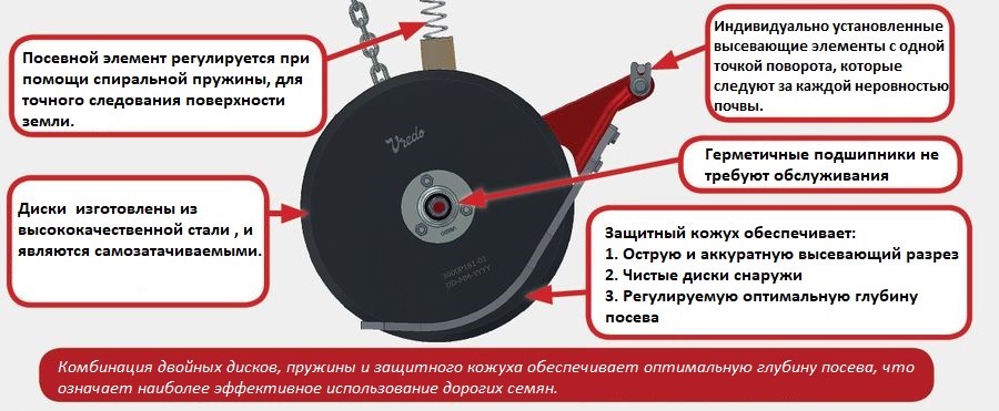 Важные причины по улучшению качества лугов и пастбищ: